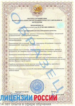 Образец сертификата соответствия (приложение) Вольск Сертификат ISO 50001